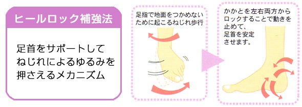 東御市,上田市,小諸市,整体,指圧,ほぐしや,マッサージ