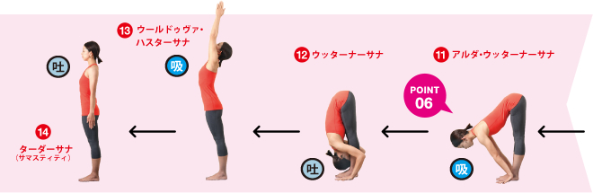 上田,東御,整体,指圧,ほぐしや,ヨガ,太陽礼拝