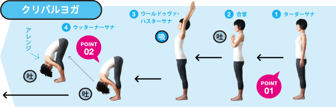 上田,東御,整体,指圧,ほぐしや,ヨガ,太陽礼拝