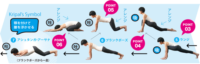 上田,東御,整体,指圧,ほぐしや,ヨガ,太陽礼拝