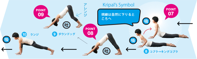 上田,東御,整体,指圧,ほぐしや,ヨガ,太陽礼拝