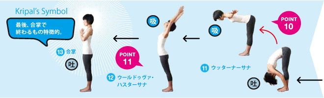 上田,東御,整体,指圧,ほぐしや,ヨガ,太陽礼拝