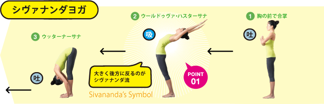 上田,東御,整体,指圧,ほぐしや,ヨガ,太陽礼拝