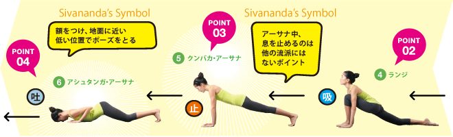 上田,東御,整体,指圧,ほぐしや,ヨガ,太陽礼拝