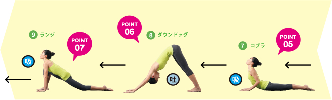 上田,東御,整体,指圧,ほぐしや,ヨガ,太陽礼拝