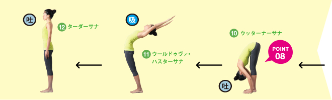 上田,東御,整体,指圧,ほぐしや,ヨガ,太陽礼拝