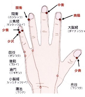 東御市,上田市,小諸市,整体,指圧,ほぐしや,ヘバーデン結節・ブシャール結節のツボ