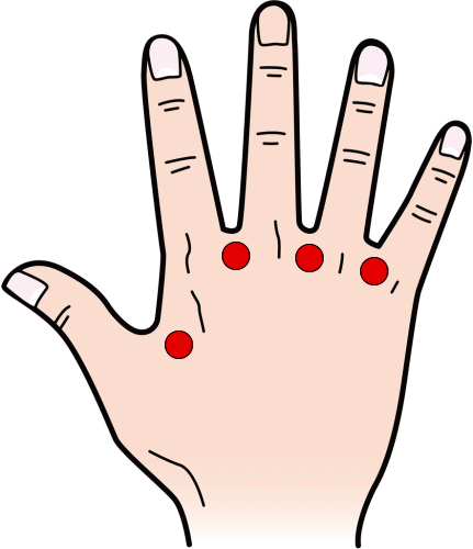 東御市,上田市,小諸市,整体,指圧,ほぐしや,ヘバーデン結節・ブシャール結節のツボ