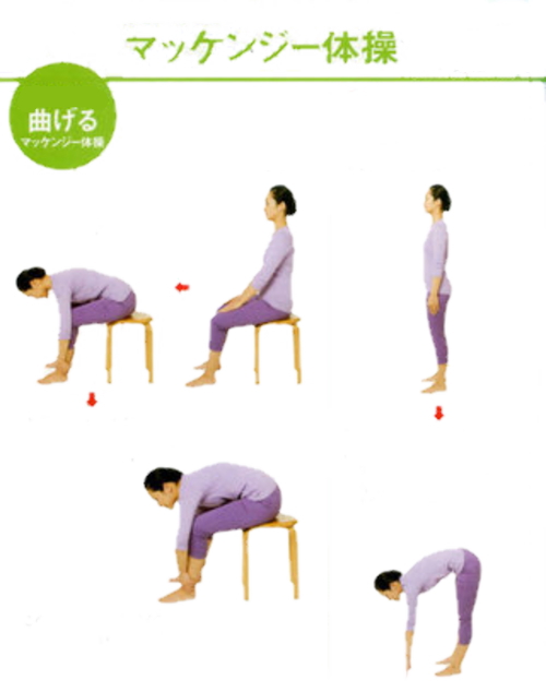 東御市,上田市,小諸市,整体,指圧,ほぐしや,マッサージ,慢性的な腰痛,マッケンジー体操