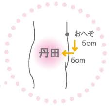 東御市,上田市,小諸市,整体,指圧,ほぐしや,マッサージ,長座丹田呼吸エクササイズ