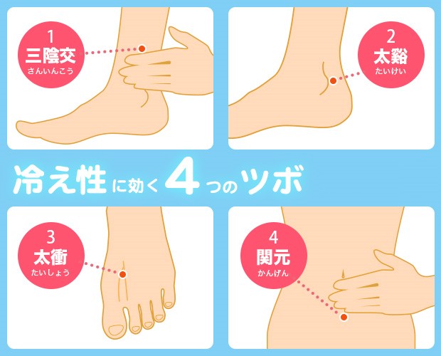 東御市,上田市,小諸市,整体,指圧,ほぐしや冷え性に効く4つのツボ