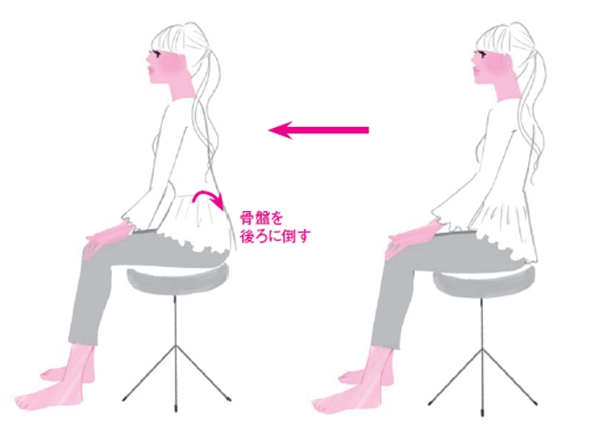 東御市,上田市,小諸市,整体,指圧,ほぐしや,反り腰