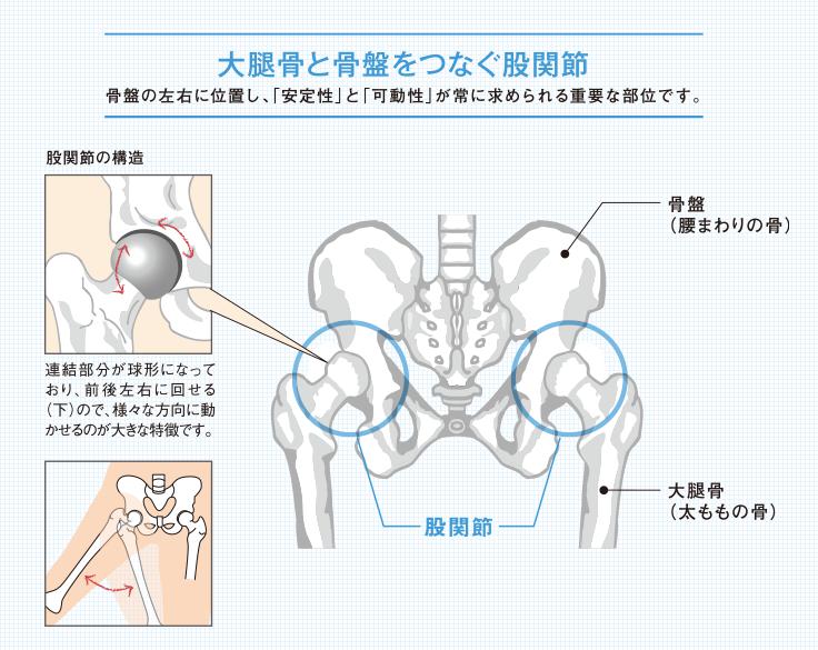 東御市,上田市,小諸市,整体,指圧,ほぐしや,指圧,整体