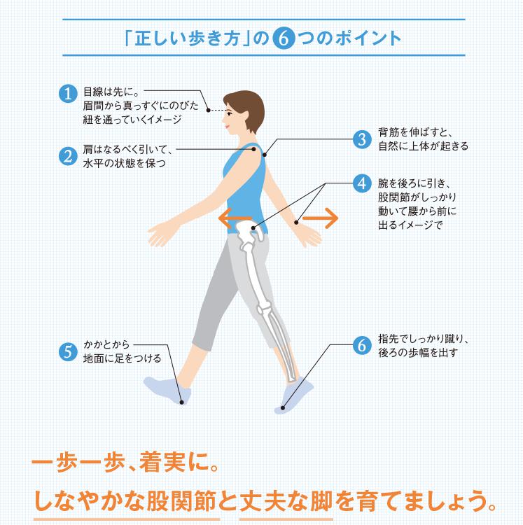 東御市,上田市,小諸市,整体,指圧,ほぐしや,指圧,整体