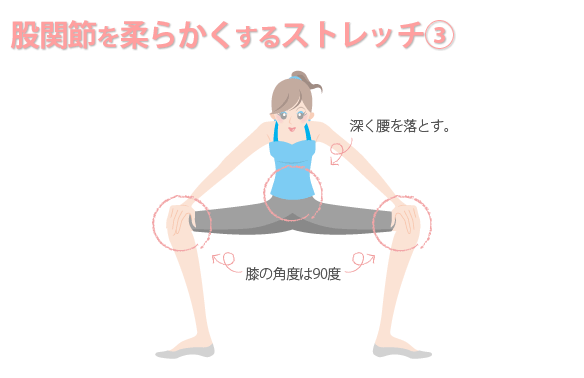 東御市,上田市,小諸市,整体,指圧,ほぐしや,マッサージ,腰痛改善にもなる股関節ストレッチ