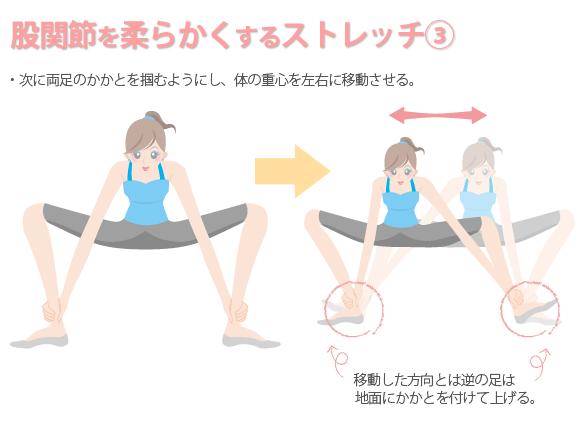 東御市,上田市,小諸市,整体,指圧,ほぐしや,マッサージ,腰痛改善にもなる股関節ストレッチ