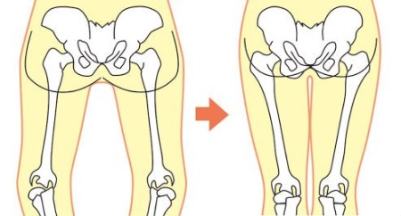 東御市,上田市,小諸市,整体,指圧,ほぐしや,指圧,整体